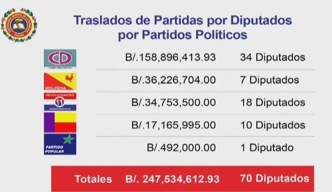 partidos-politicos_11959478